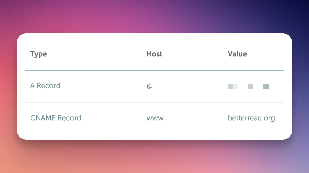 Basic DNS settings screenshot